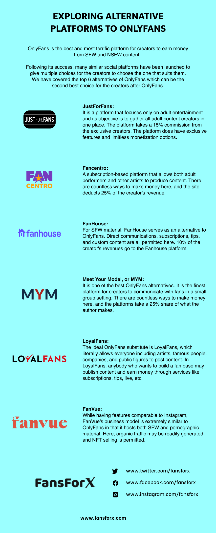 Exploring Alternative Platforms to OnlyFans #Infographic