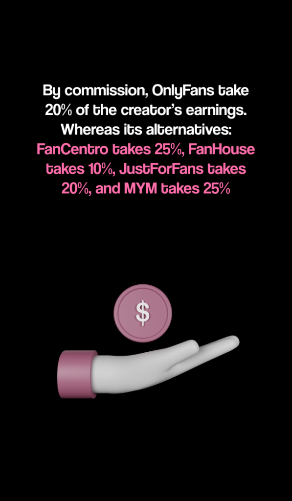 OnlyFans vs. Alternative Platforms