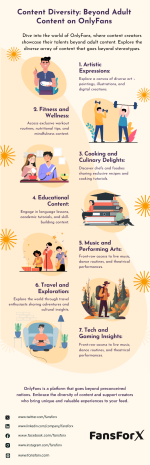 Content Diversity: Beyond Adult Content on OnlyFans